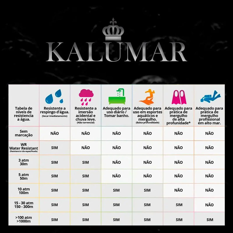 Relógio de Pulso Casual Confusy CURREN-Kalumar